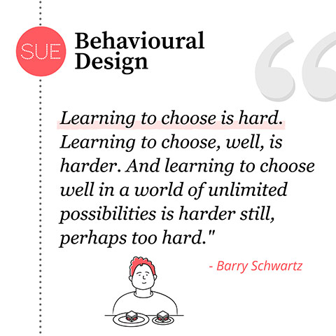 Как спроектировать выбор: Искусство выбора – ГУП | Поведенческий дизайн